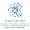 AI in logistics and supply chain refers to the use of automatic learning algorithms, the systems of data analysis and intelligence to perform functions that usually require human intelligence. 