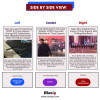 Digital media bias sites are the best news outlets in the present time. These sites always share information that can be trusted for authentication. Even if the sites are reliable, readers still need to know certain facts about these media outlets.