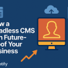 Discover how a headless CMS boosts flexibility, scalability, and speed—future-proofing your business for modern web, mobile, and multichannel growth.