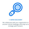 Effective Fleet Management Software is essential for logistical operations, transportation, or distribution companies. This program provides the central platform to monitor and optimize all aspects of the fleet, including vehicle consumption, motor maintenance, and behavior. With the integrated predictive analysis, modern management systems can identify mechanical failures before they occur, allowing preventive maintenance companies to reduce the risk of loss and the cost of testing.