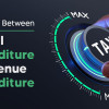 Understanding how a business spends its money is crucial for long-term success. Among the most critical financial classifications are capital expenses and revenue expenses—two terms that often confuse even seasoned professionals. While both are essential to running and growing a business, they serve distinct purposes and have different impacts on financial statements.
In the realm of business finance, understanding capital vs revenue expenditure is key to maintaining accurate financial records and making informed strategic decisions. 