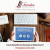 Understanding the right type of intellectual property (IP) protection is essential for startups to safeguard their innovations, brands, and creative works