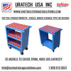   Uratech USA Inc:   High-Quality CNC Tool Storage for HSK 63 Holders   When it comes to CNC tool storage, quality, durability, and efficien...