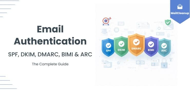 A complete guide to email authentication covering SPF, DKIM, DMARC, BIMI, and ARC. Learn w...