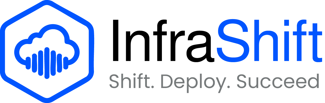 Build a future-ready cloud foundation with InfraShift Technologies LLP. Our cloud strategy...