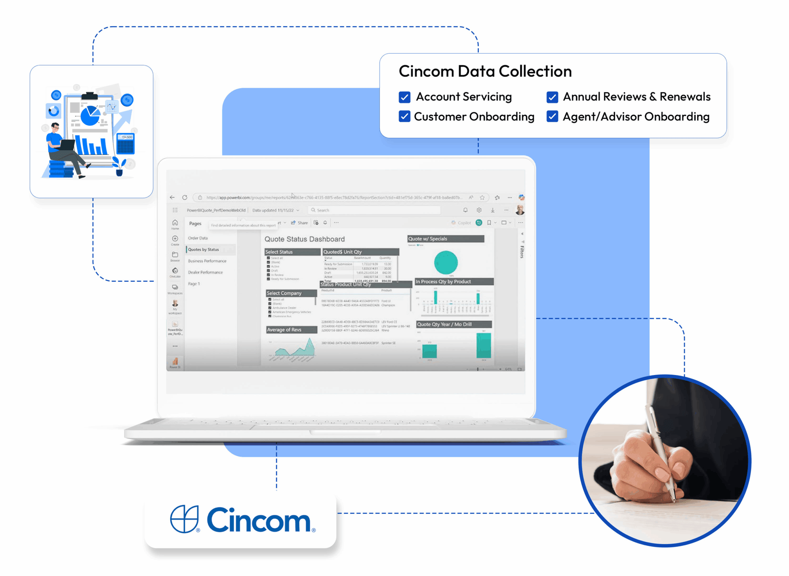 Cincom Eloquence is the enterprise CCM solution that automates and personalizes high-volum...