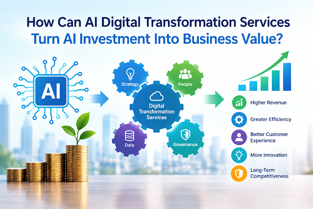 Discover how AI Digital Transformation Services can help future-ready enterprises accelera...