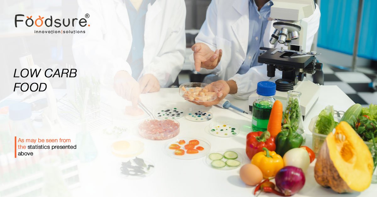 Discover 50 low carb foods In India perfect for your diet. From keto Indian recipes to glu...
