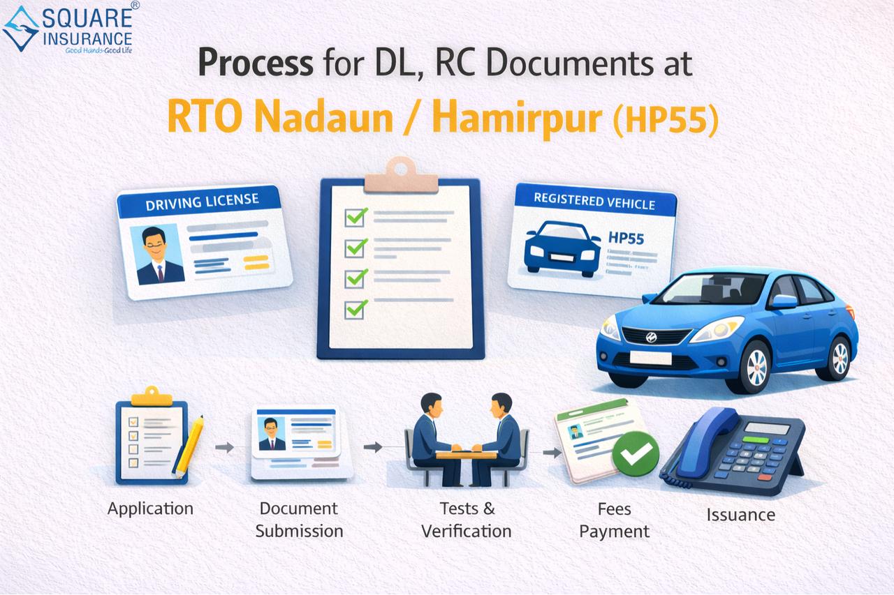 Get all the details on DL and RC application processes, required documents, and fees at RT...