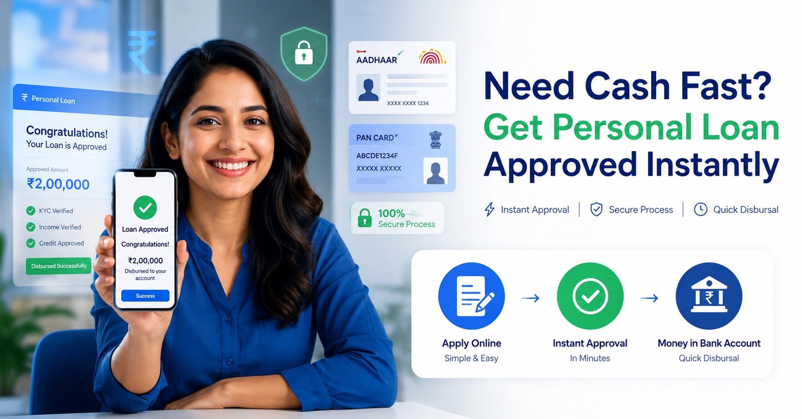 If you've been looking for a reliable, fast, and transparent way to borrow, give RuleMudra...
