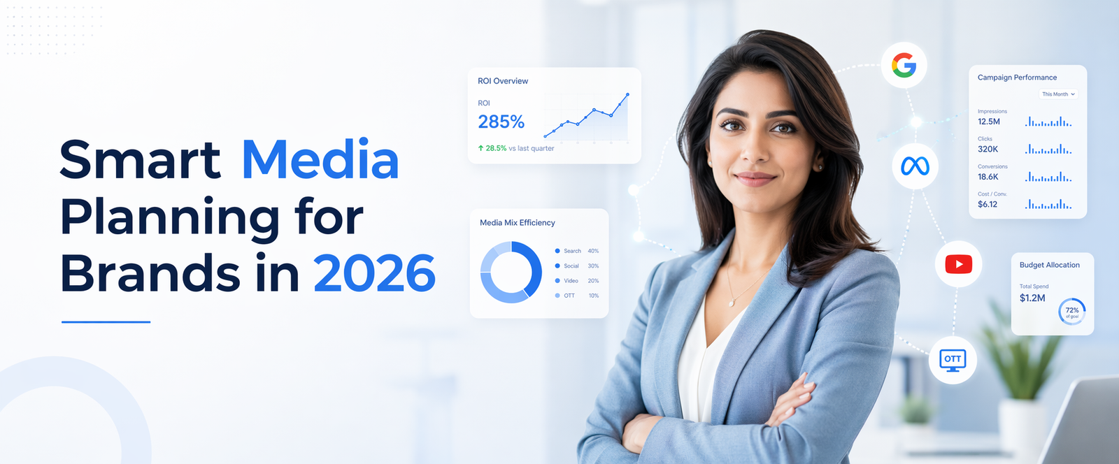 If you want to truly improve your media planning strategy for advertising, focus on planni...