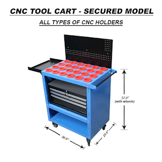   In the fast-paced world of manufacturing and machining, organizing tools efficiently is...