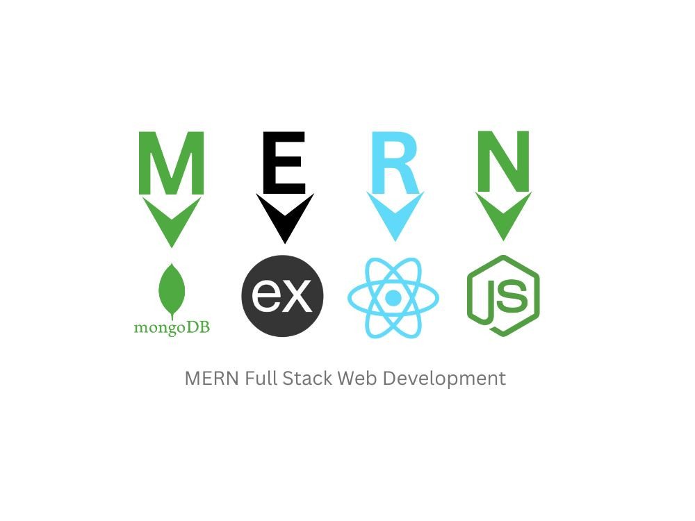 Join the best MERN Stack Training Course in Saravanampatti. Master MongoDB, Express, React...