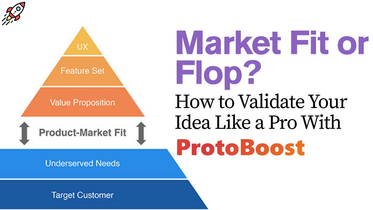 Launching a new product or startup is exciting — but also risky. Countless entrepreneurs...