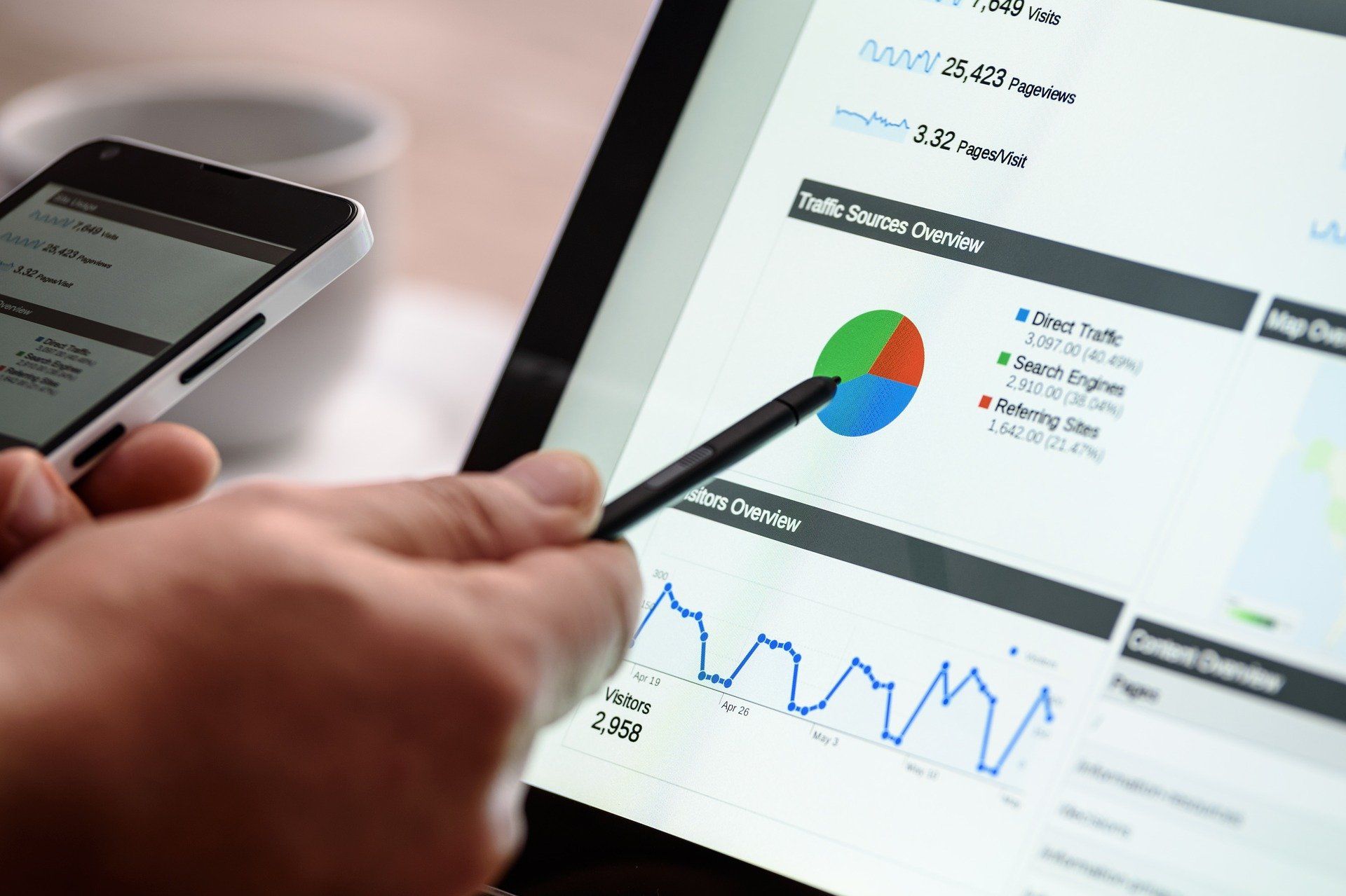 Learn all about the latest and hottest trends in SEO noted by SEO experts in 2021. Boost y...