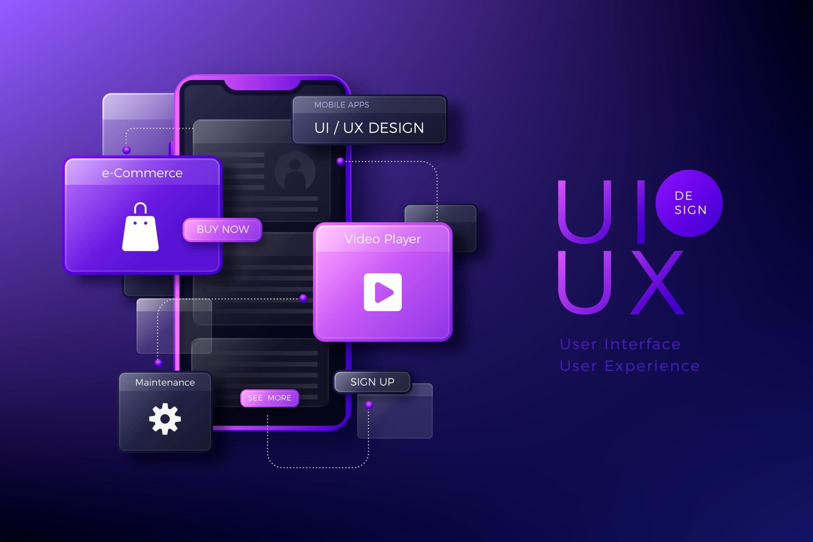 Master UI & UX design in Saravanampatti with CloudSwan Solution. Learn wireframing, protot...