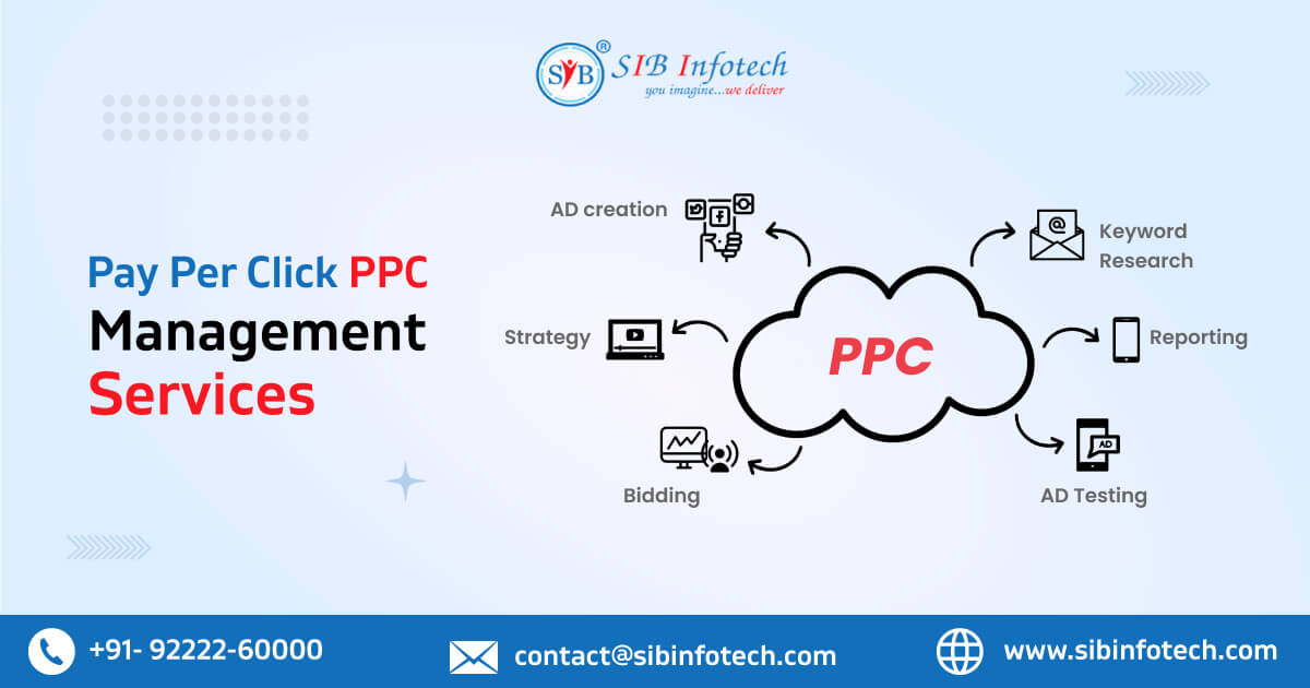 SIB Infotech is a leading PPC management agency in India, delivering data-driven strategie...