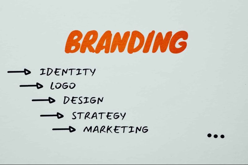 Strategic social media marketing is key for small businesses. Small firms must be more fle...