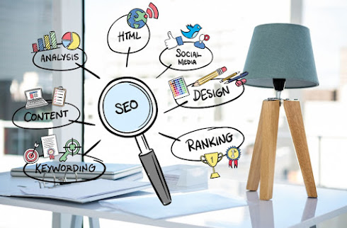 Vedanvi Digital Marketing Company is recognized as the best SEO company in Lucknow, India,...