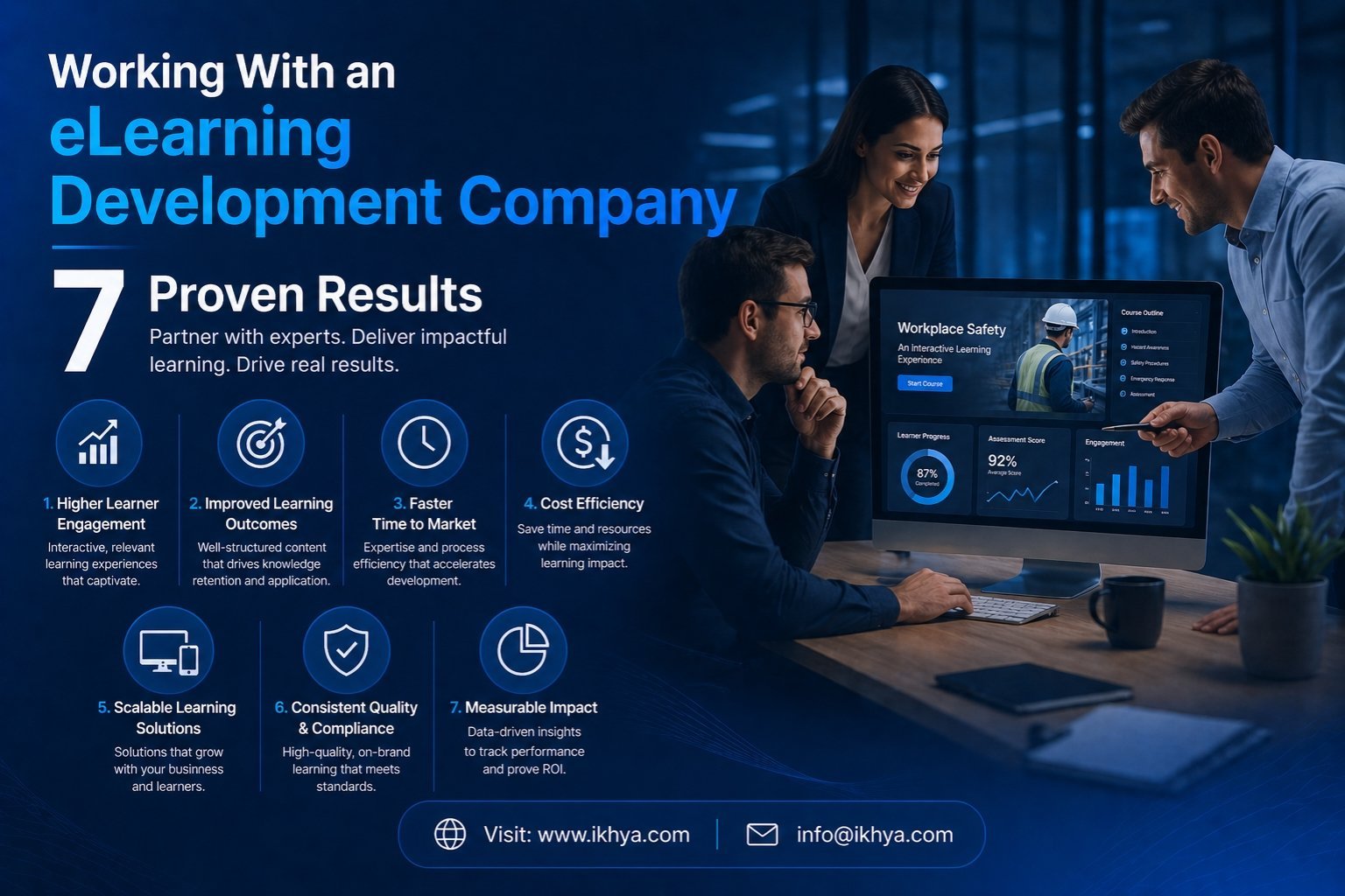 Working with an eLearning development company? Learn the process, costs, timelines, and ke...